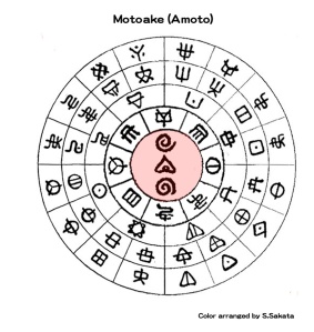 11）Motoake(Amoto)